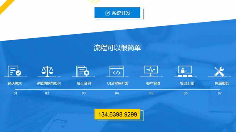 軟件開(kāi)發(fā)系統(tǒng)流程可以很簡(jiǎn)單，決定開(kāi)發(fā)流程繁復(fù)的因素有哪些。