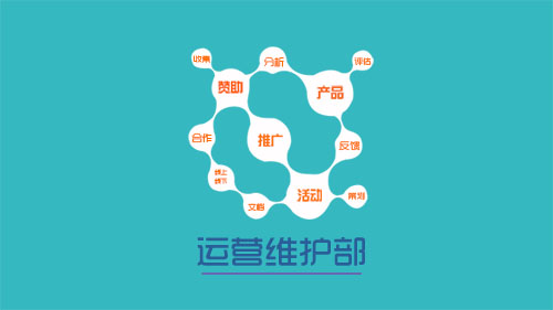 托管運營：石家莊托管運營業務合作，公司業務相互合作，互通有無免費加盟代理服務。