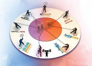 想做購(gòu)物商城平臺(tái)請(qǐng)?jiān)敿?xì)瀏覽